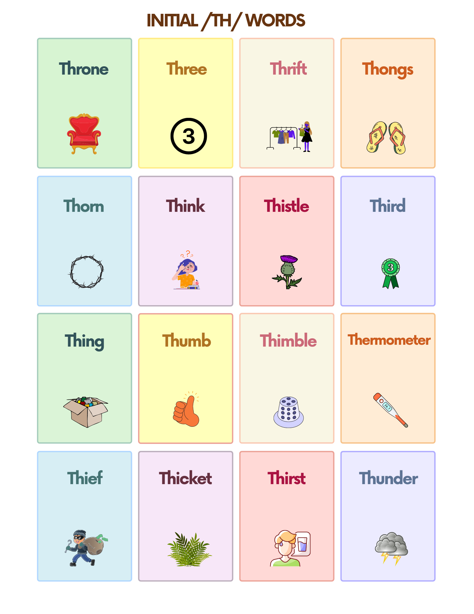 Free Th Sound Articulation Words Flashcards for Speech Therapy ...