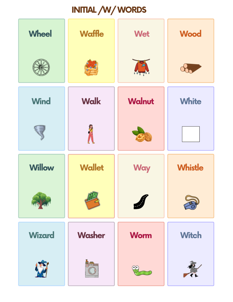 Free W Sound Articulation Words Flashcards | AutisticHub