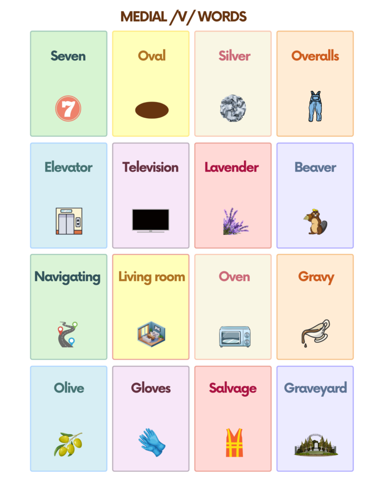 v medial words speech therapy