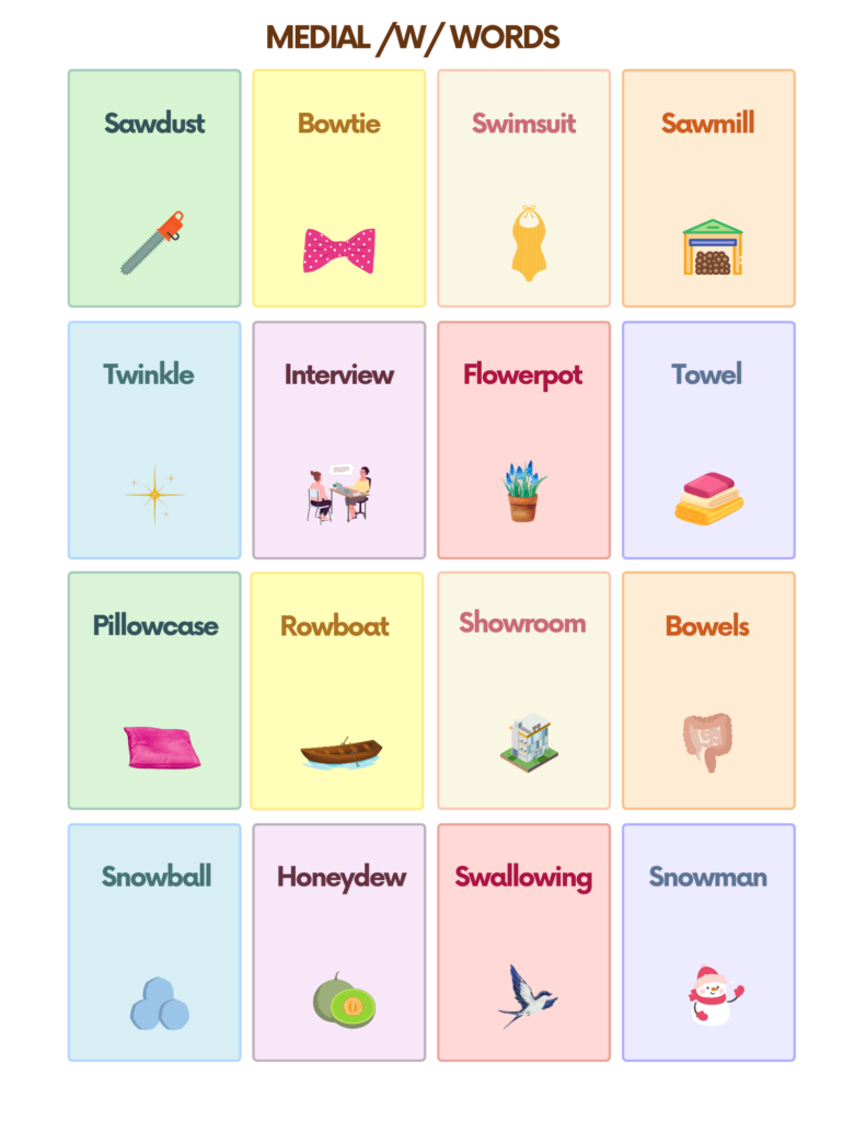 Words with on sale w