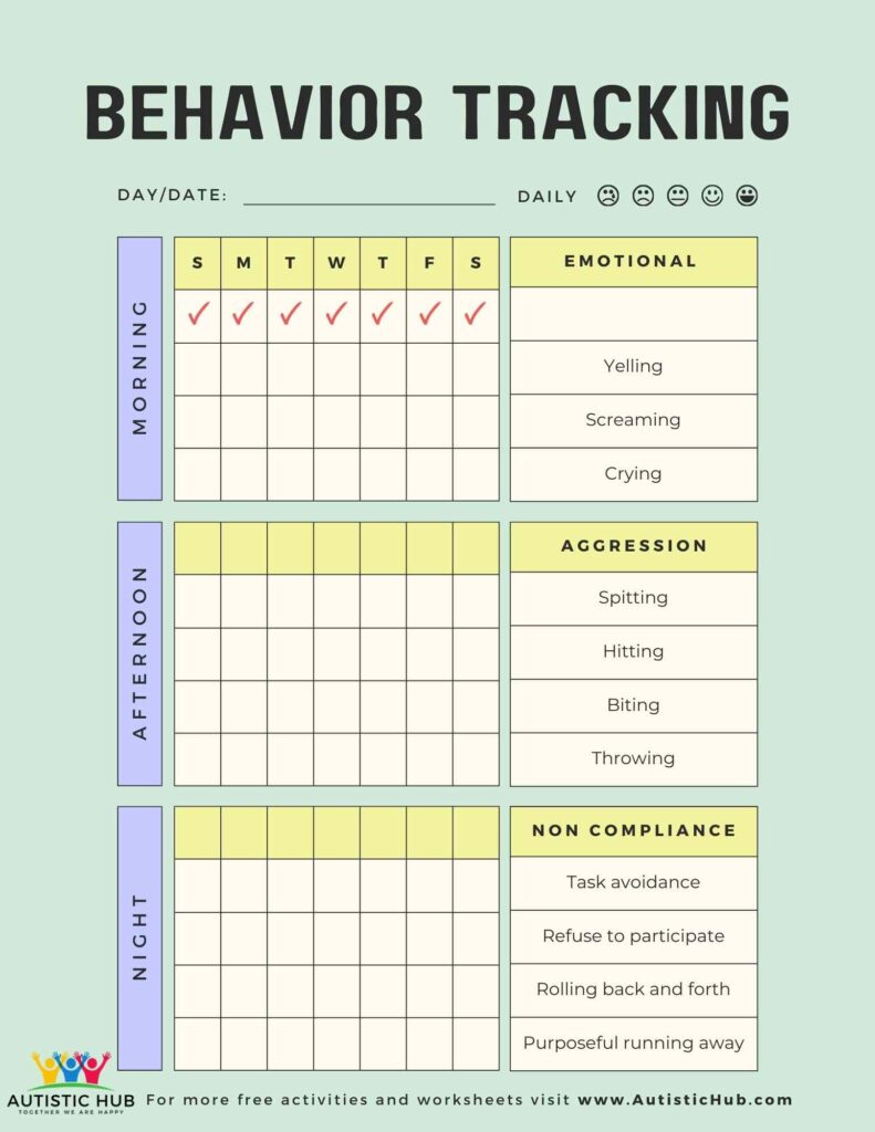 Daily Behavior Tracking Sheet Printable PDF AutisticHub
